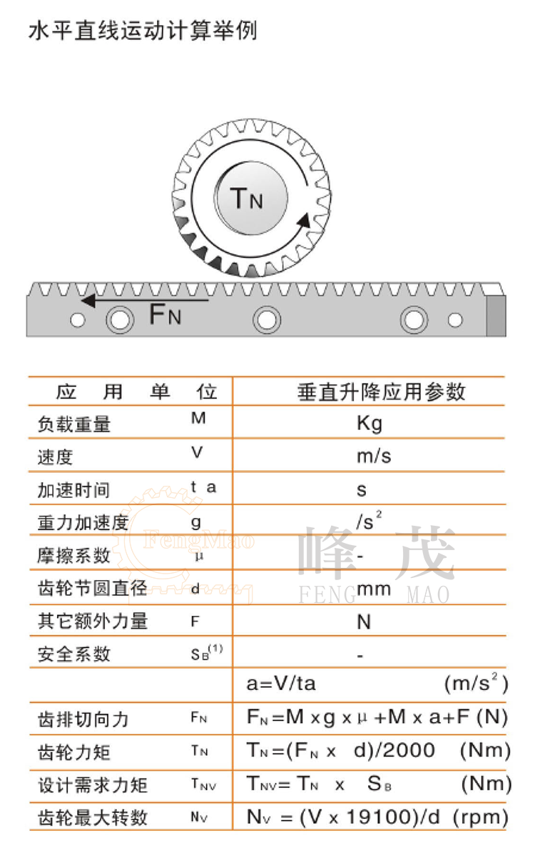 齒輪齒條水平直線運(yùn)動計算舉例