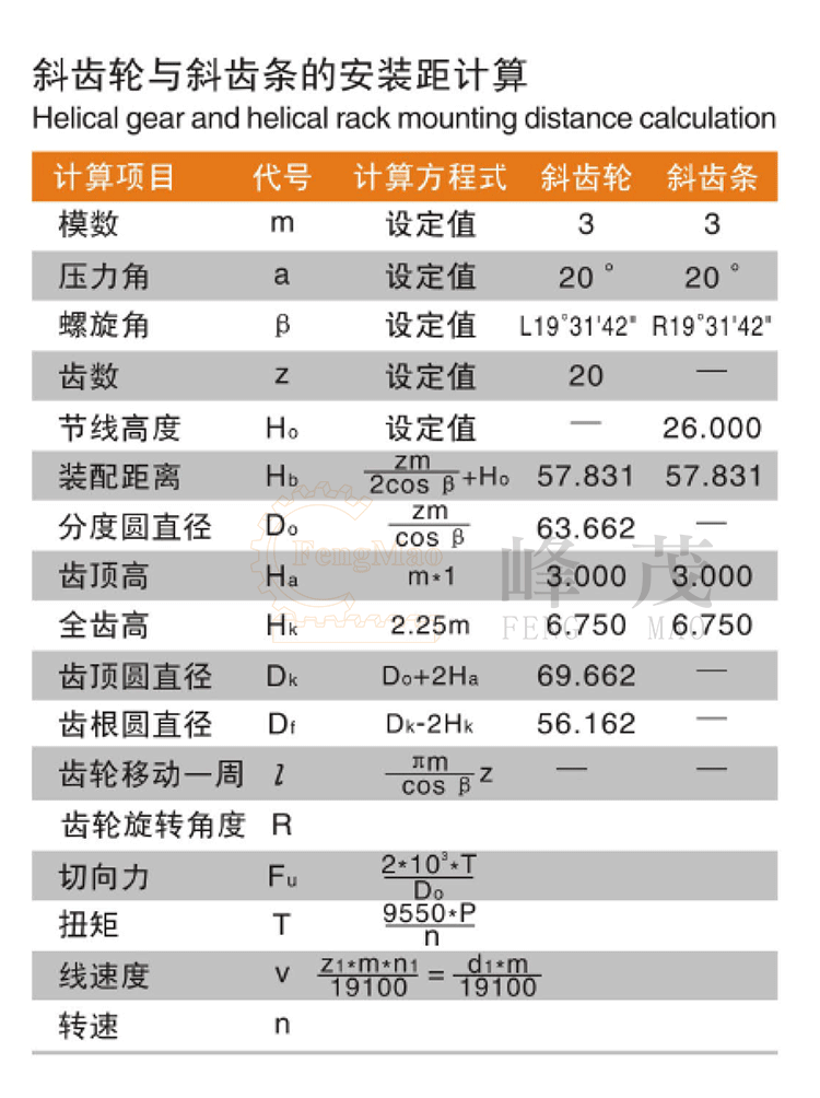 斜齒輪和斜齒條的安裝距計算及相關(guān)公式