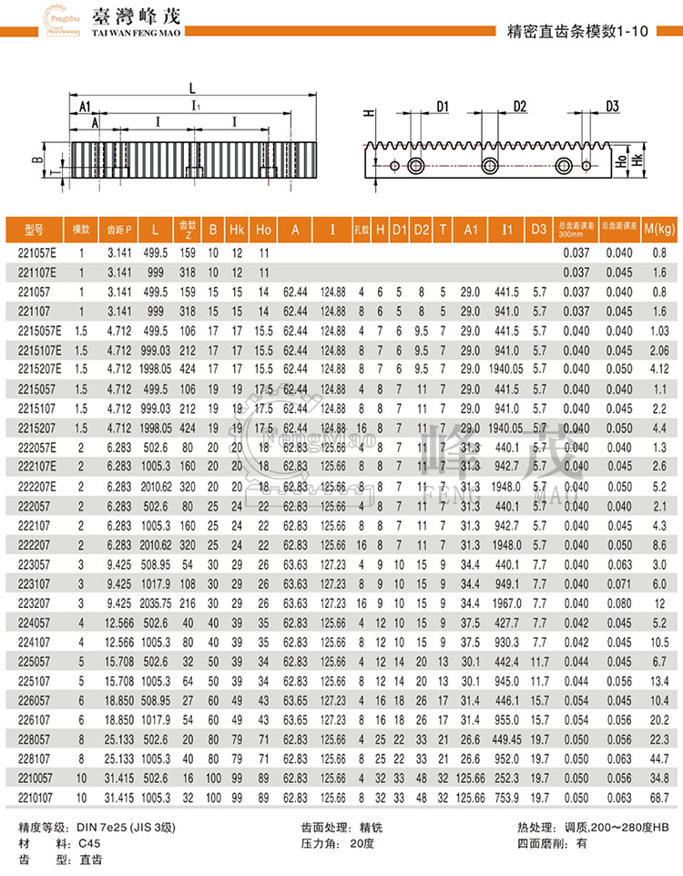 精銑直齒條產(chǎn)品型號參數(shù)