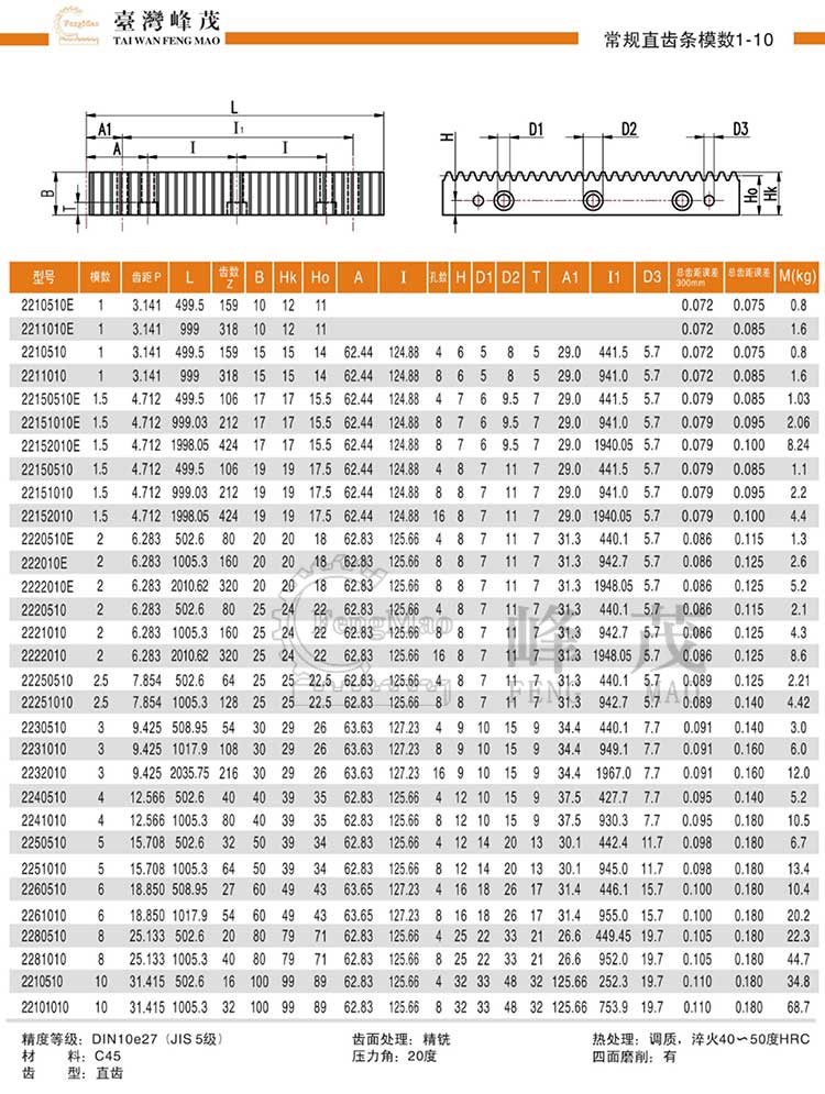 常規(guī)直齒條模數(shù)1~10（DIN10e27）型號選型規(guī)格尺寸參數(shù)表