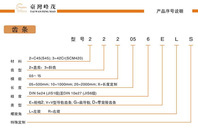 精密直齒齒條產品型號說明