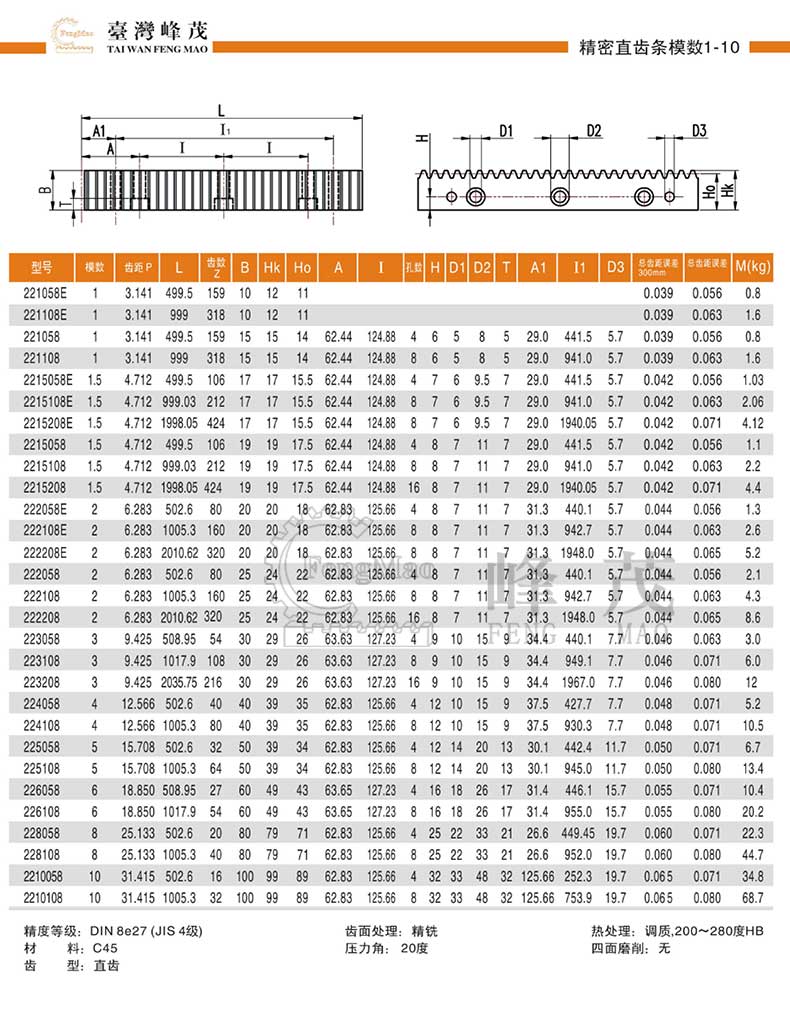 精密直齒齒條產品規(guī)格參數(shù)