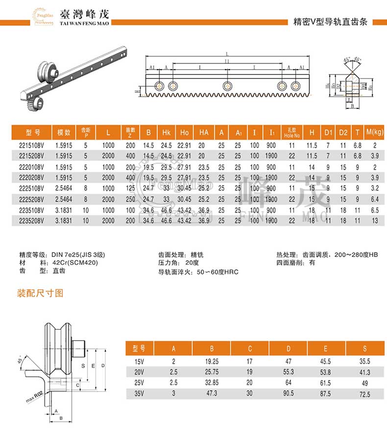 精密V型直齒條導軌產(chǎn)品型號選型參數(shù)