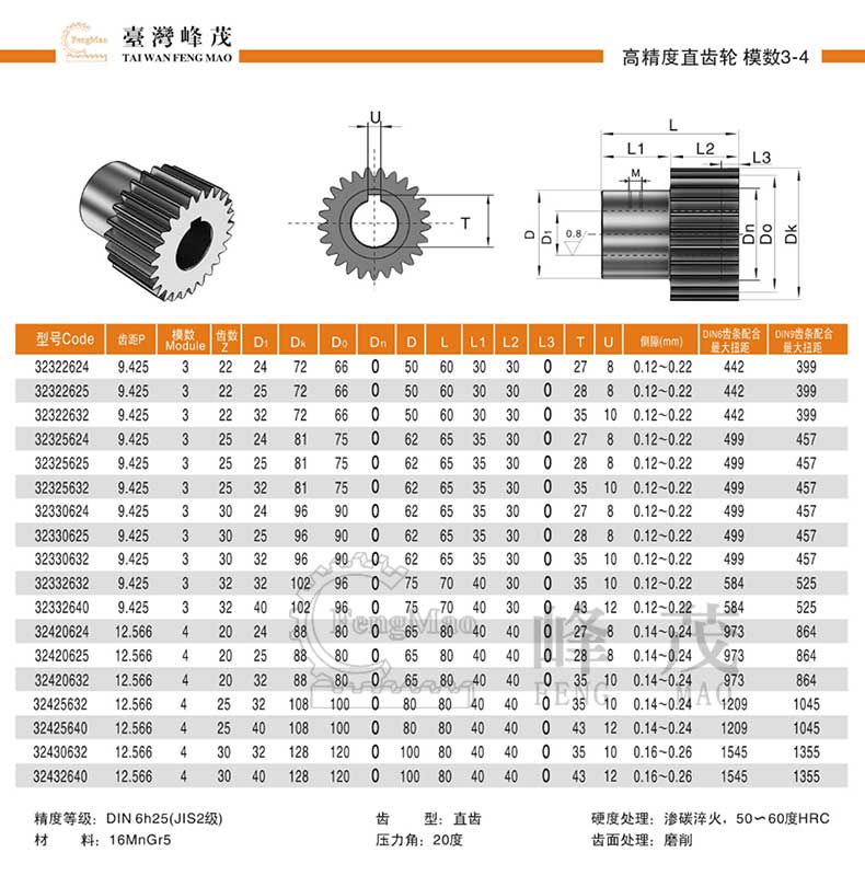 精密直齒齒輪產品型號參數