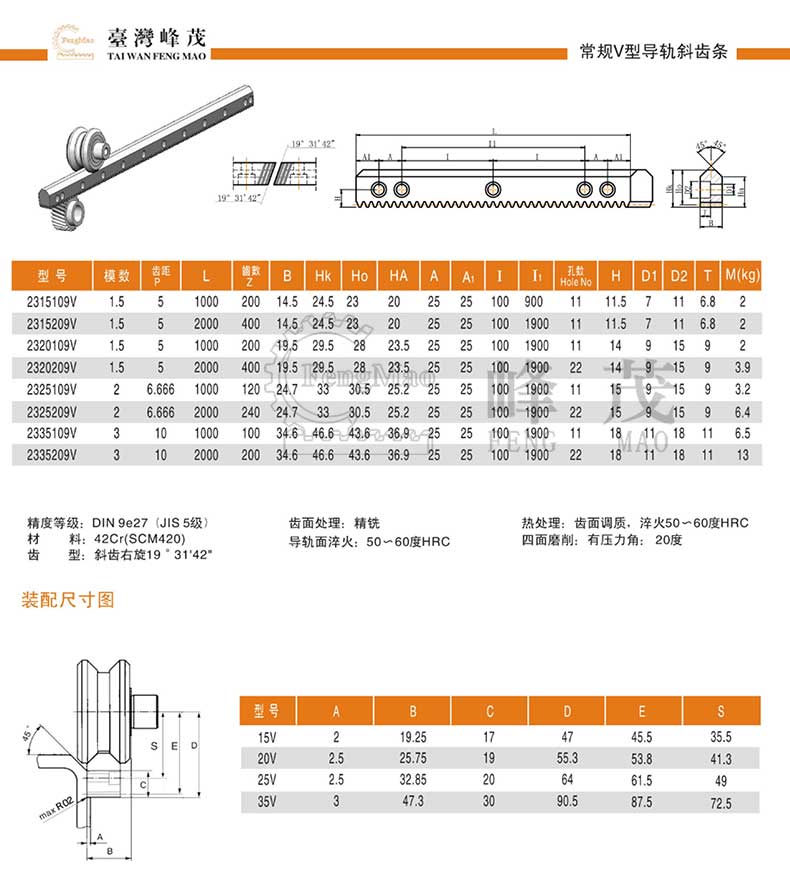 V型斜齒條導(dǎo)軌產(chǎn)品型號(hào)參數(shù)