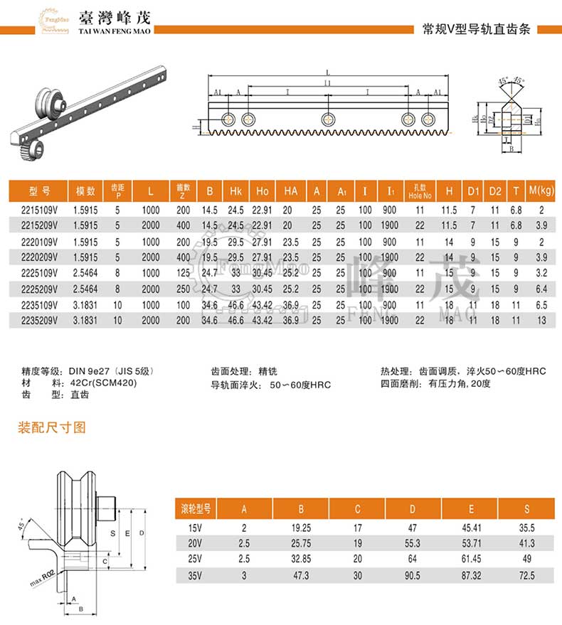 常規(guī)V型直齒條導軌產品型號參數